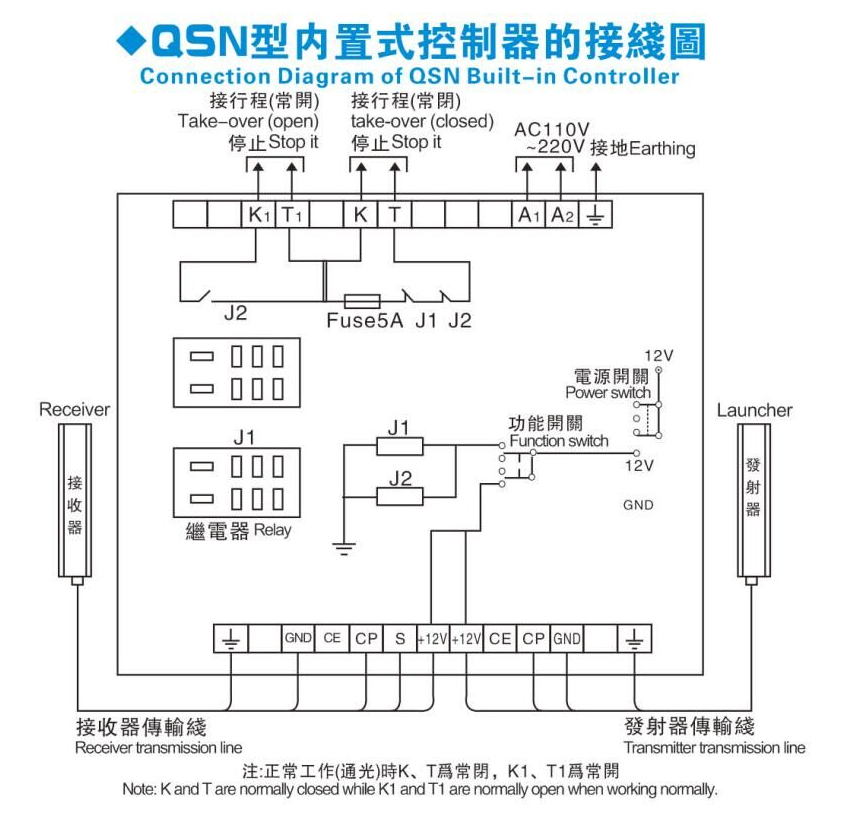 产品特点.png